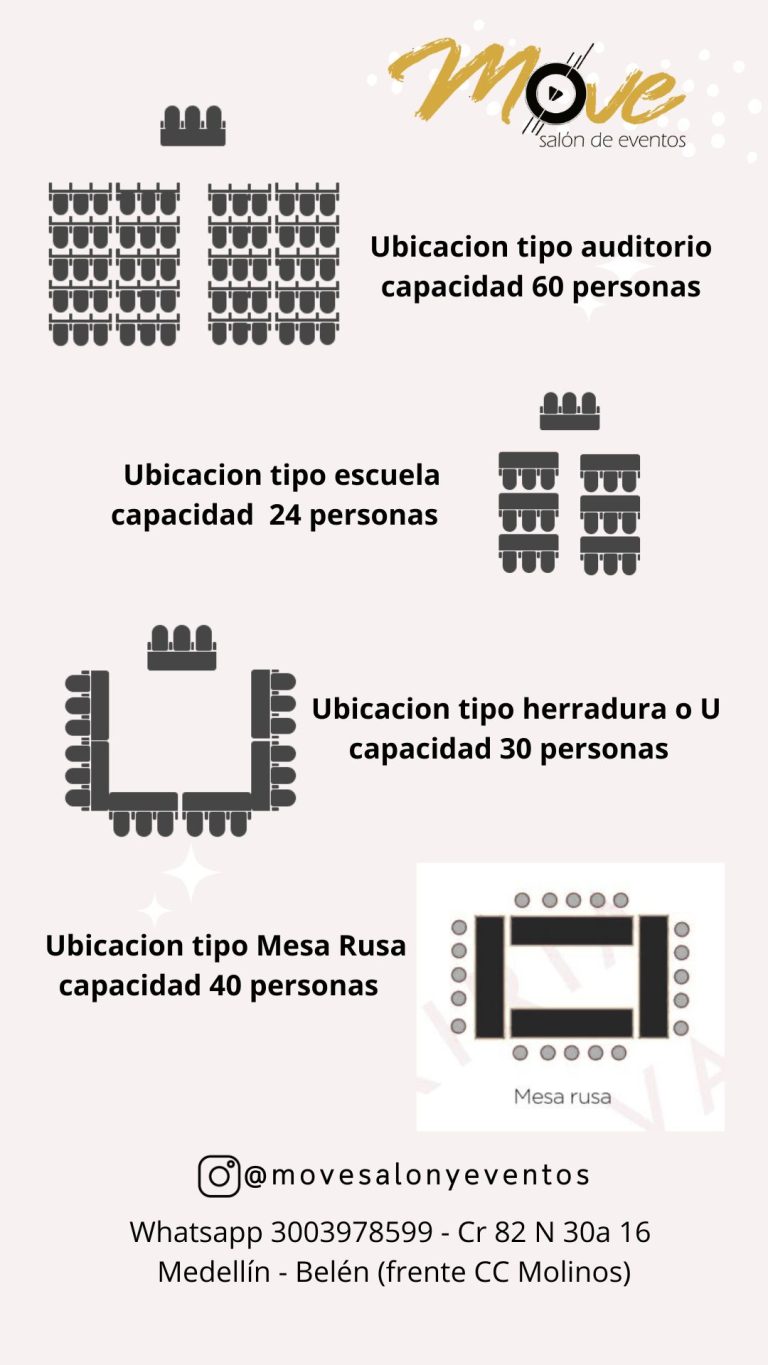 Alquiler auditorios Medellín